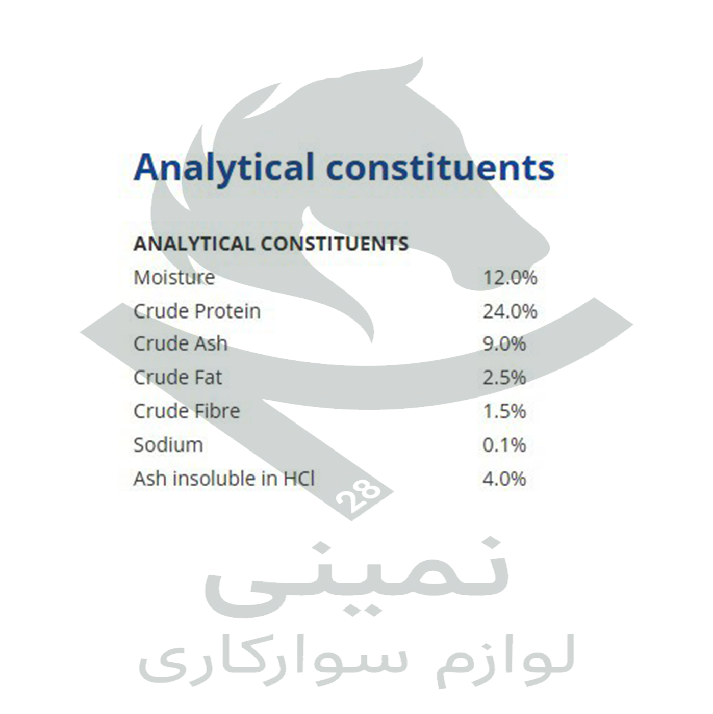 مکمل Equality HCK مکمل Equality HCK